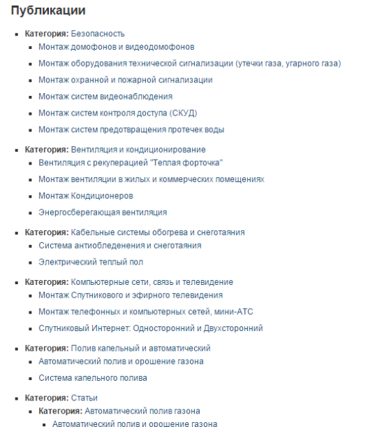 карта сайта для посетителей карта сайта для посетителей