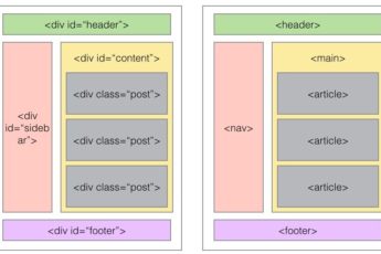 html5