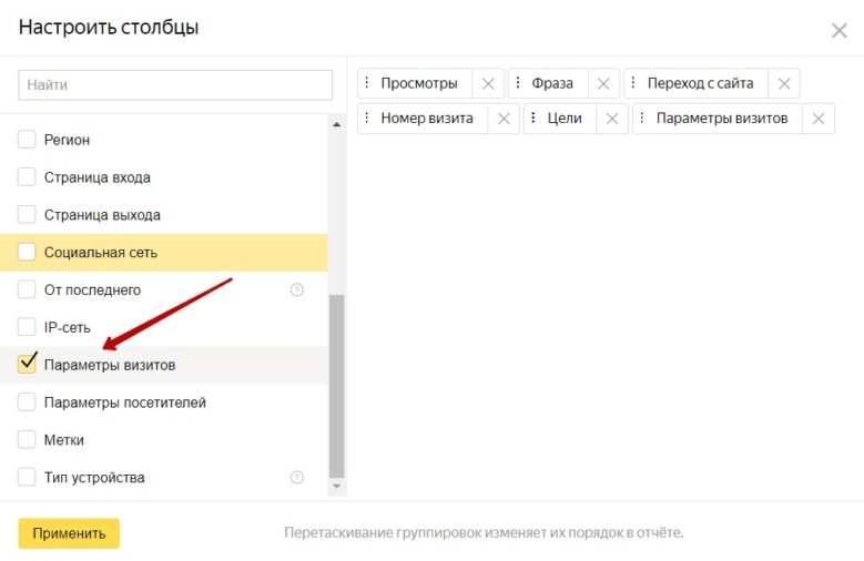 параметры визитов